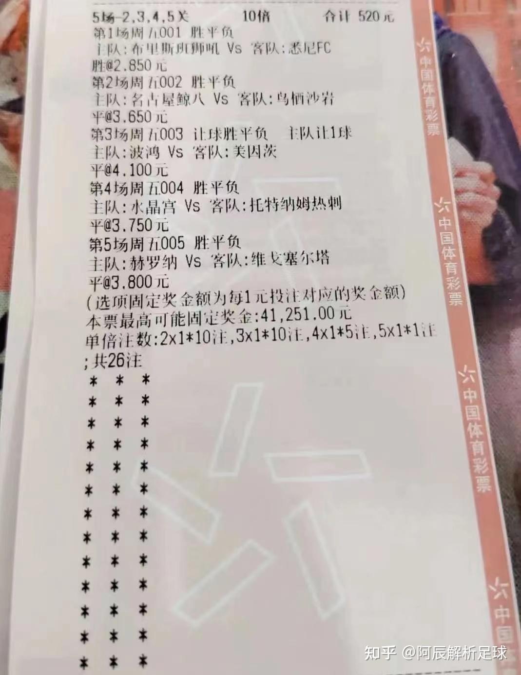 关于热刺战胜水晶宫，积分榜排名有所上升的信息